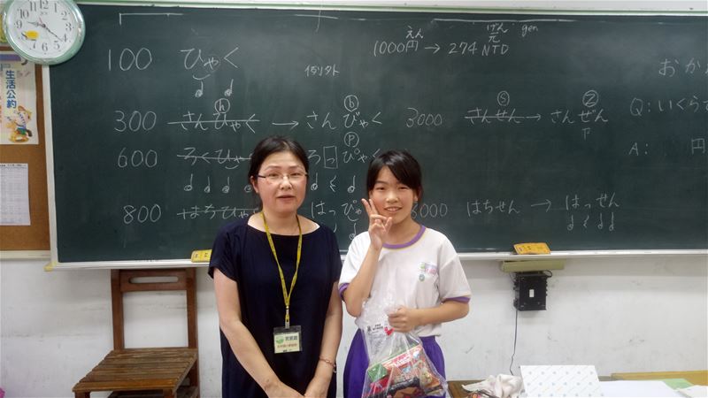 photo